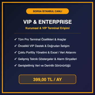 BorsaCanlı Enterprise Terminal (Aylık)
