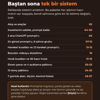 Kendini Çekmeden Reels: Hazır Reels Seti (24 Sahne, 12 Video, 10 Story)