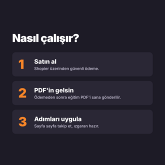 Instagram Yatay Izgara Eğitimi – 2 Post + 1 Reels (PDF)