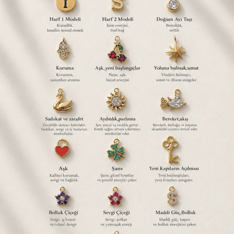 Şans Bilekliğini Tasarla (1 Adet Charm+Kırmızı Şans İpli Fiyattır)