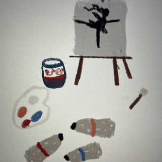 Minyatür Sanat Malzemeleri