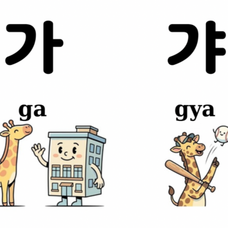 Görsel Hafıza Yöntemiyle Hece Hece Hangeul (Hangıl)