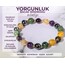 YORGUNLUK-YORGUN BACAK SENDROMU BILEKLİĞİ
