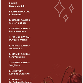 İçin Zaten Biliyordu
