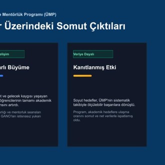 Üniversite Mentörlük Programı 2026-2027