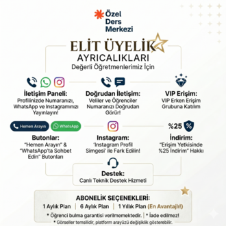 Elit Üyelik