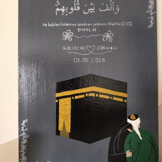 Kabe detaylı eş Tablosu 