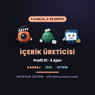 İçerik Üreticisi Paketi · 3 Ajan (KADRAJ + İZCİ + VİTRİN)