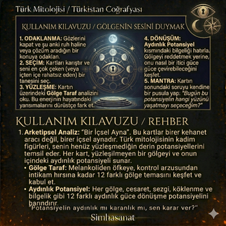 Evrensel Bilgelik Serisi: 12 Gölge Kadın Arketip Rehber Kartları