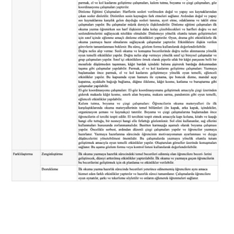 1. Sınıf Günlük Planları