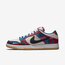Parra X Nike SB Dunk Low “Abstract Art”