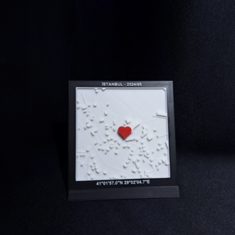 Heart Location