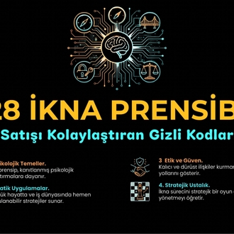 28 İkna prensibi 