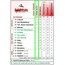 P1 - TEMEL SEVİYE (20 saat)