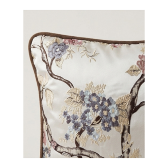 Botanical Saten Karışımlı Floral Yastık Kılıfı (50x50 cm)