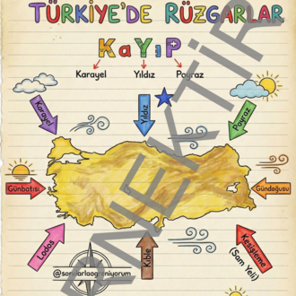 Coğrafyanın Renkli Notları - DİJİTAL ERİŞİM