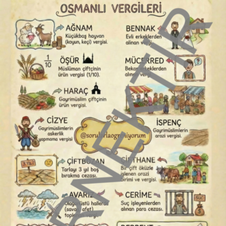 Tarihin Renkli Notları - DİJİTAL ERİŞİM