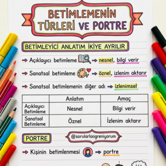 TYT Türkçenin Renkli Notları - DİJİTAL ERİŞİM