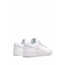 Dunk Low “ Triple White “