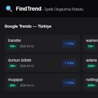 Premium - Sosyal Medya İçerik Oluşturma Robotu