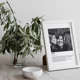 Anne Kelimesinin Anlamı | Anneye Fotoğraflı Minimalist Anlamlı Hediye