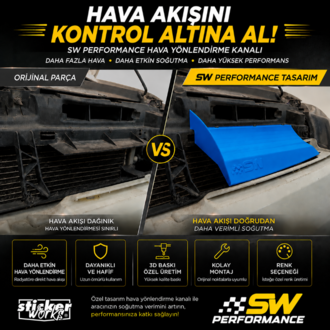 Volkswagen Polo 6R 6C Cooling Air Duct | Hava Kanalı | SW Performance