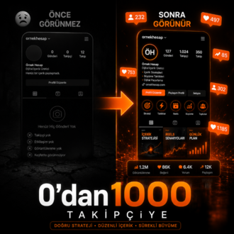 Instagram Büyüme Sistemi 2026 | 30 Günlük Adım Adım Büyüme Planı