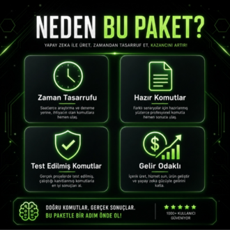 Online Çalışmaya Başlamak İsteyenler İçin 50 Hazır ChatGPT Promptu
