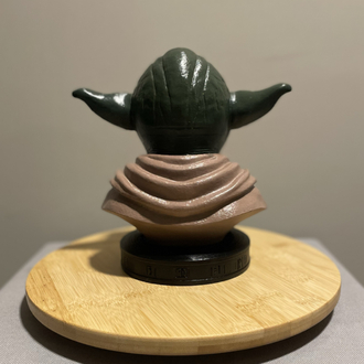 Master Yoda