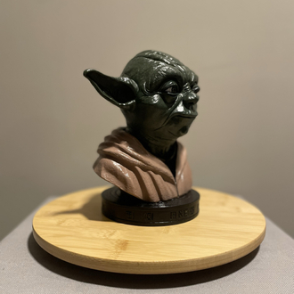 Master Yoda