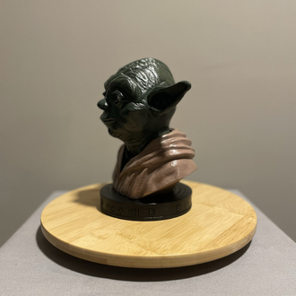 Master Yoda