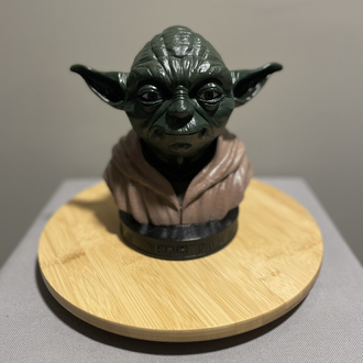 Master Yoda