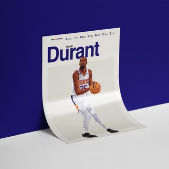 Kevin Durant Poster