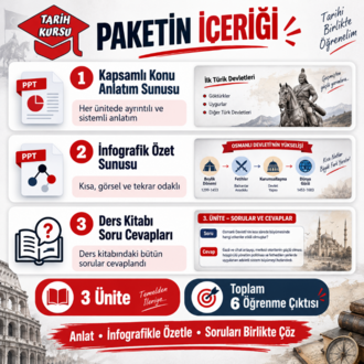 2026-2027 Maarif Model Türk Kültür ve Medeniyet Tarihi Öğretmen Ders Paketi