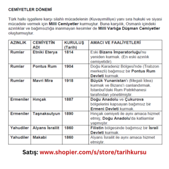 KPSS & EKPSS TARİH KAPSAMLI ÖĞRENCİ ÇALIŞMA NOTLARI (PDF)