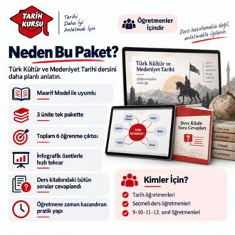 2026-2027 Maarif Model Türk Kültür ve Medeniyet Tarihi Öğretmen Ders Paketi