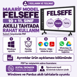 Maarif Model Felsefe Öğretmen Ders Paketi | 10 ve 11. Sınıf | 3 Sunu Tek Pakette