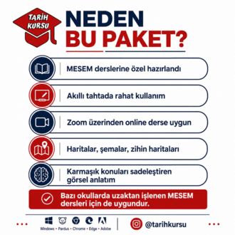 2026-2027 MESEM Tarih Öğretmen Ders Paketi | 9 ve 10. Sınıf