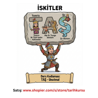 KPSS & EKPSS TARİH KODLAMALARI (Yaklaşık 300+ Renkli Kart) - PDF