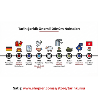 KPSS & EKPSS ÖĞRETMEN KONU ANLATIM SLAYTLARI + ÖĞRENCİ ÇALIŞMA NOTLARI