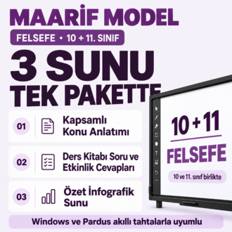 Maarif Model Felsefe Öğretmen Ders Paketi | 10 ve 11. Sınıf | 3 Sunu Tek Pakette