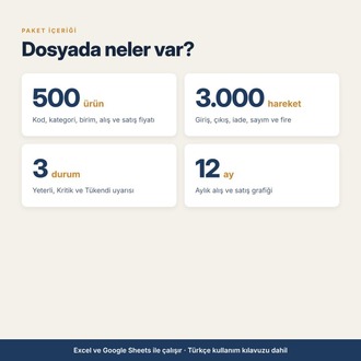 Excel Stok Takip Şablonu – Kritik Stok Uyarısı, Stok Değeri ve Giriş Çıkış Takibi
