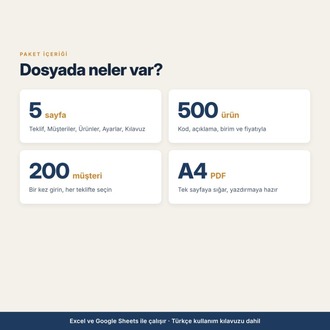Excel Teklif ve Proforma Fatura Şablonu – Otomatik Hesaplamalı, KDV ve İskontolu