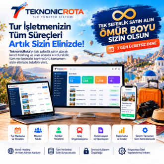 TeknonicRota — Tam Satın Alma ve Kendi Sunucunuza Kurulum