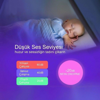 H2o 300 ml Ultrasonik Hava Nemlendirici Ve Aroma Difüzörü Renk Değiştiren Gece Lambası