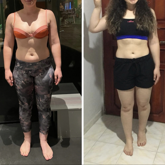 Weight Lose & Control Workout