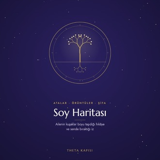 Soy Haritası