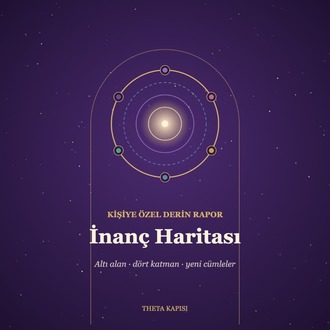 Derin İnanç Haritası Raporu