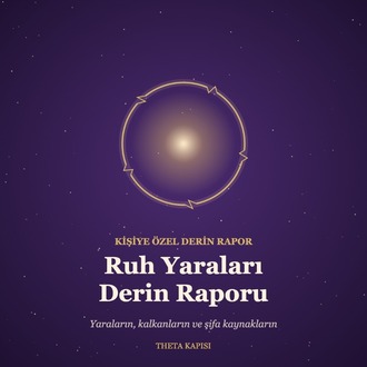 Derin Ruh Yaraları Raporu