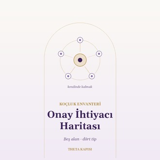 Onay İhtiyacı Haritası | 50 Soruluk Envanter + Kişiye Özel Rapor (PDF)